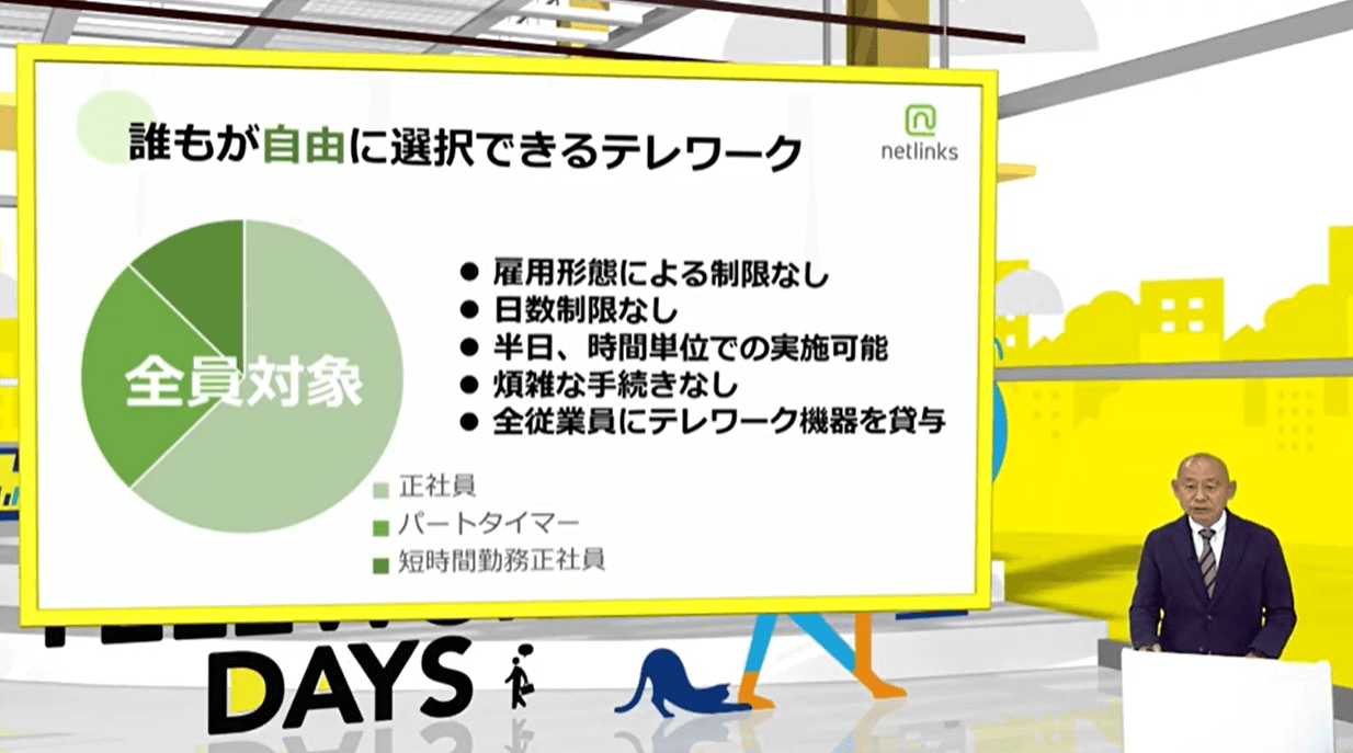 メディア掲載『テレワーク・デイズ特別イベント　ポストコロナの働き方「日本型テレワーク」を考える』登壇発表